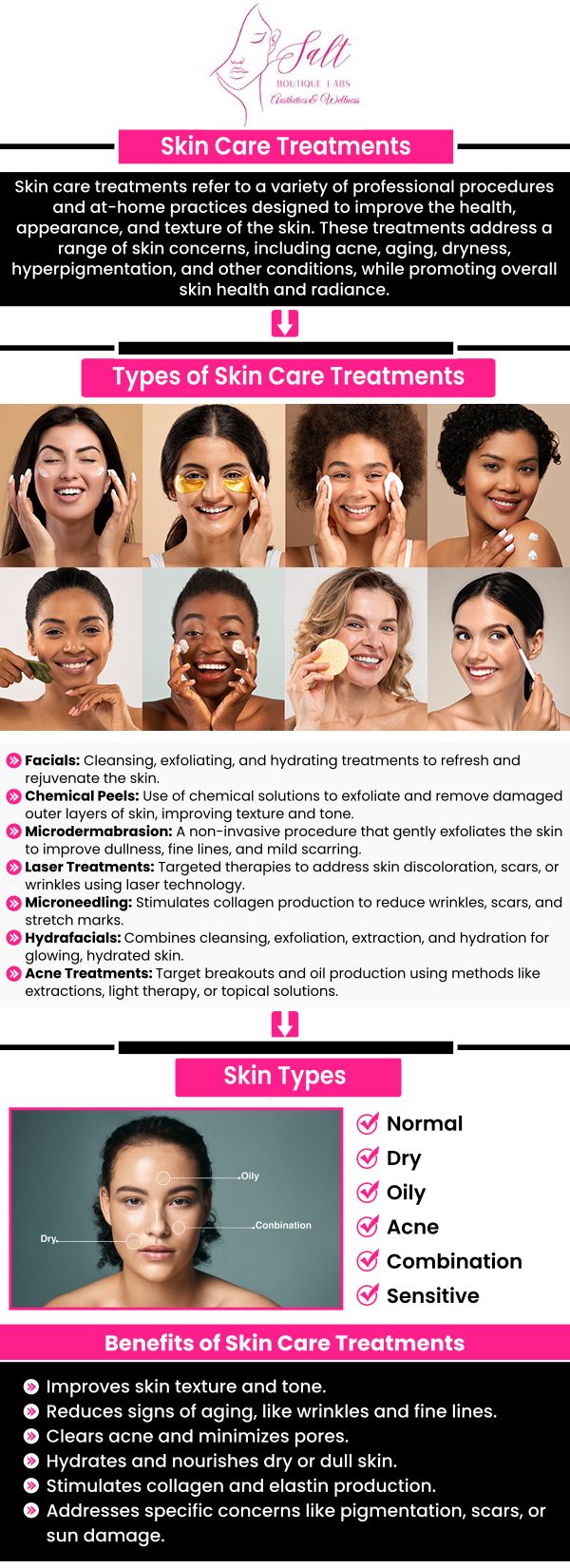 Common questions asked by clients: What is medical grade skin care? How does medical grade skin care differ from regular skincare? Is medical grade skin care safe for all skin types? What are the benefits of using medical grade skin care? How can Dr. Reina at Salt Boutique Labs Aesthetic and Wellness help me achieve healthier skin with medical-grade skincare? For more information, contact us or request an appointment online. We serve patients from Wappingers Falls NY, Spackenkill NY, Poughkeepsie NY, Beacon NY, Fishkill NY, East Fishkill NY, Rhinebeck NY, Millbrook NY, and surrounding areas.