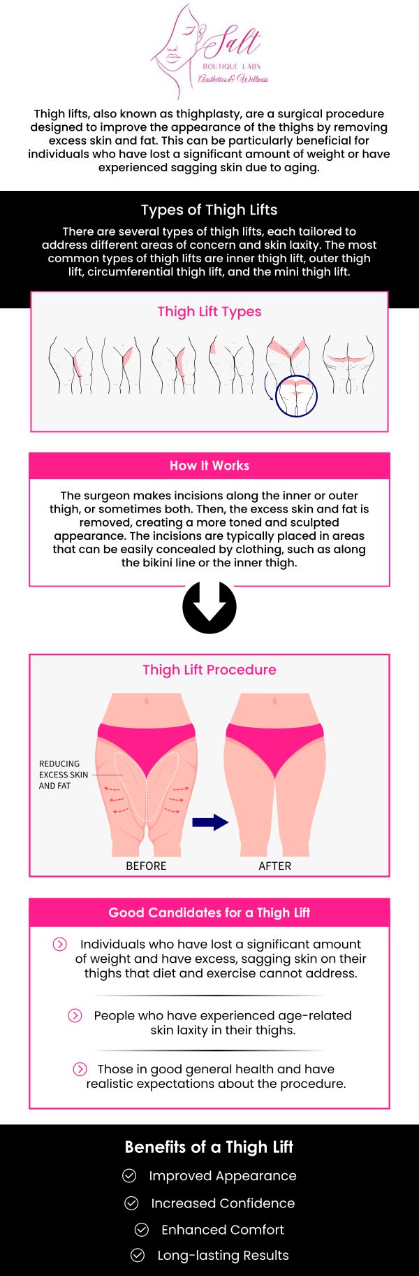 Common questions asked by clients: What treatments are available for reducing thigh fat? How can I get slimmer, toned thighs? Are non-surgical thigh treatments effective? How long does it take to see results from thigh contouring treatments? How can Dr. Reina at Salt Boutique Labs Aesthetic and Wellness help me achieve toned thighs with specialized treatments? At Salt Boutique Labs Aesthetic and Wellness, Dr. Reina Barrett-Baas, DNP, offers personalized thigh treatments to help you achieve smoother, more toned thighs. Using advanced non-invasive techniques, Dr. Barrett-Baas targets stubborn fat, sagging skin, and cellulite, delivering a sculpted, youthful appearance. For more information, contact us or request an appointment online. We are located at 70 East Main Street, Wappingers Falls, NY 12590.