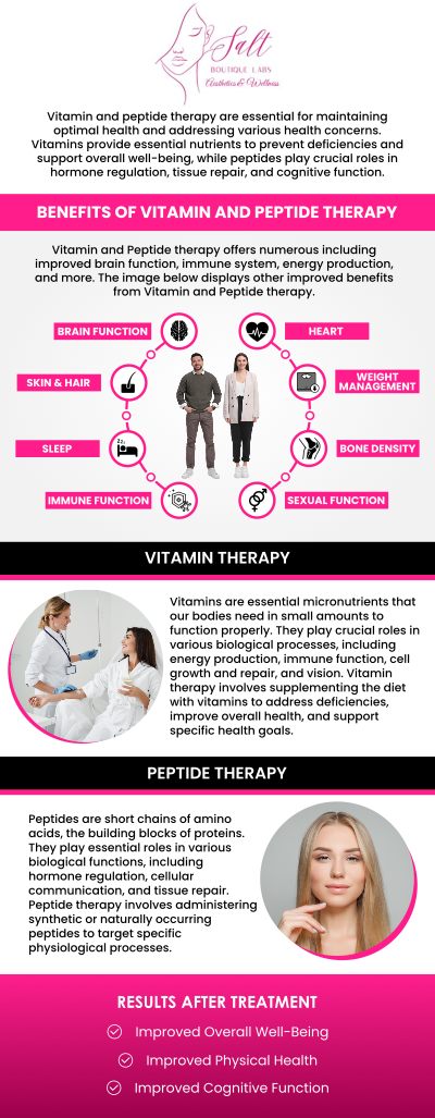 Peptide therapy is a cutting-edge treatment designed to optimize your health and wellness. This therapy uses specific peptides to support muscle growth, boost energy, improve skin health, and enhance overall recovery. At Salt Boutique Labs Aesthetic and Wellness, our experienced team, led by Dr. Reina Barrett-Baas, DNP, creates customized peptide therapy plans tailored to your individual needs. For more information, please contact us today or request an appointment online. We are located at 70 East Main Street, Wappingers Falls, NY 12590. Peptide therapy is a cutting-edge treatment designed to optimize your health and wellness. This therapy uses specific peptides to support muscle growth, boost energy, improve skin health, and enhance overall recovery. At Salt Boutique Labs Aesthetic and Wellness, our experienced team, led by Dr. Reina Barrett-Baas, DNP, creates customized peptide therapy plans tailored to your individual needs. For more information, please contact us today or request an appointment online. We are located at 70 East Main Street, Wappingers Falls, NY 12590.