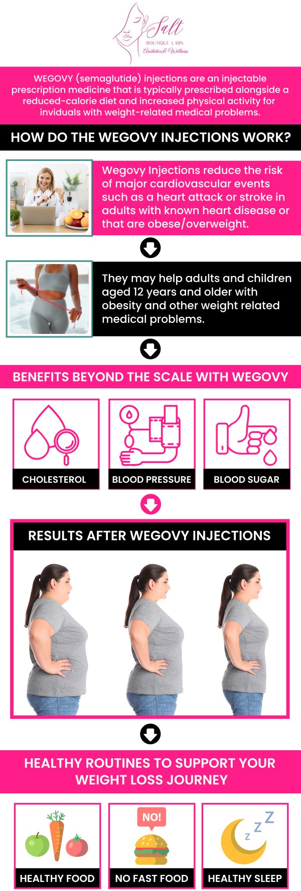 If you’re considering medical weight‑loss options, you’ve likely come across Wegovy, a prescription medication shown to help people lose significant weight when combined with diet and exercise. At Salt Boutique Labs, patients often ask whether the Wegovy pill or the Wegovy shot is the better choice. Below, we answer the most common questions to help you understand how each option works and how we personalize your weight‑loss treatment. For more information, please contact us today or request an appointment online. We are located at 70 East Main Street, Wappingers Falls, NY 12590.
