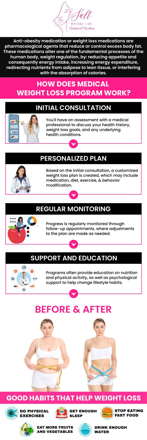 Medical weight loss involves a comprehensive approach supervised by healthcare professionals. It includes personalized diet plans, exercise regimens, and behavioral therapy, with prescription medications or medical procedures as needed. This approach focuses on long-term health and sustainable results. For professional guidance, visit Salt Boutique Labs Aesthetic and Wellness and Dr. Reina Barrett-Baas, DNP. For more information, please contact us today or request an appointment online. We proudly serve patients from Wappingers Falls, NY, and surrounding areas. Medical weight loss involves a comprehensive approach supervised by healthcare professionals. It includes personalized diet plans, exercise regimens, and behavioral therapy, with prescription medications or medical procedures as needed. This approach focuses on long-term health and sustainable results. For professional guidance, visit Salt Boutique Labs Aesthetic and Wellness and Dr. Reina Barrett-Baas, DNP. For more information, please contact us today or request an appointment online. We proudly serve patients from Wappingers Falls, NY, and surrounding areas.